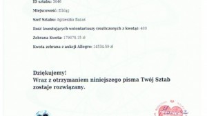 Mamy rekord zbiórki WOŚP w Elblągu – 193612,74 zł